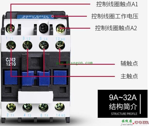 交流接触器基础知识及原理_交流接触器接线图  第2张