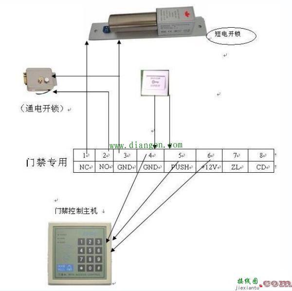 楼宇门禁电话怎么接线？门禁和可视电话接线方法  第1张