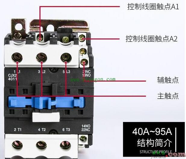 交流接触器基础知识及原理_交流接触器接线图  第3张