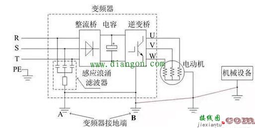 一起接线继电器老化及接线错误引起继电保护不正确动作事件的思考  第5张