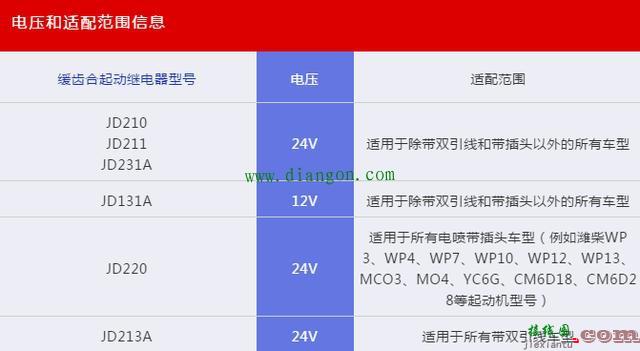 金笛继电器接法_金笛起动继电器接线图  第4张