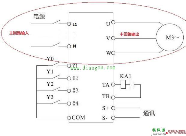 变频器怎样接线？变频器接线端子说明_变频器控制接线实物图  第2张