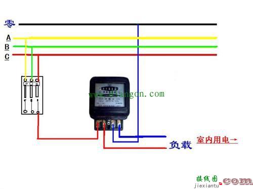 插座接线为什么要左零右火？接反有什么异常吗  第1张