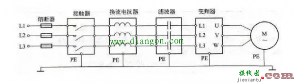 变频器怎么接线?变频器接线图详解  第2张