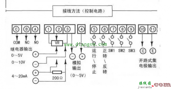 变频器怎么接线?变频器接线图详解  第3张