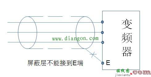 变频器的安装与接线  第1张