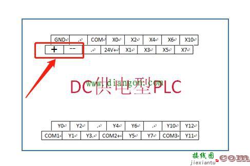 三菱PLC电源端子的接线方法图解  第2张