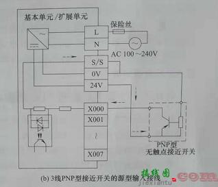 无触点接近开关与PLC输入端子的接线  第3张