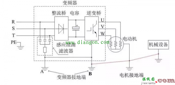 变频器怎么接线?变频器接线图详解  第4张