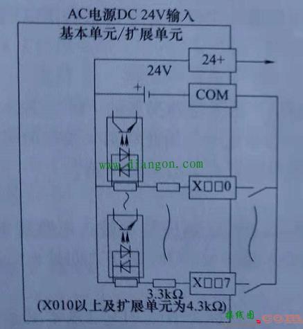 三菱PLC电源端子的接线方法图解  第4张