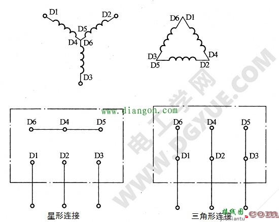 三相异步电动机星形、三角形接线图  第1张