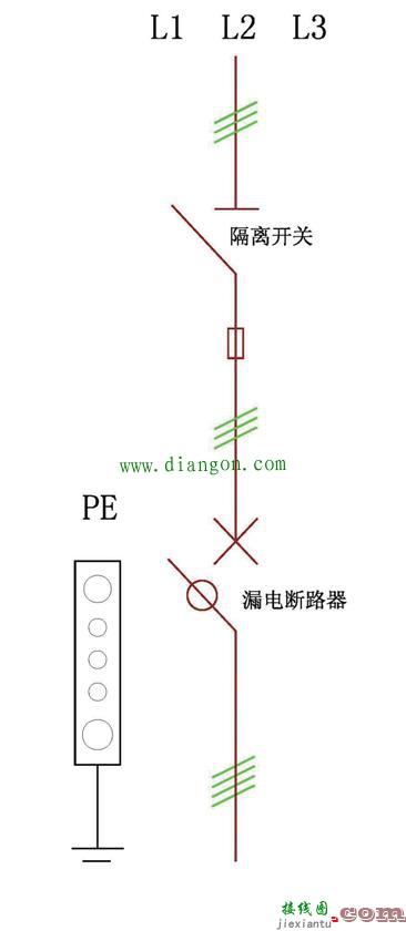 工地配电柜标准配置_工地临时配电箱接线  第9张