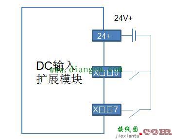 三菱PLC电源端子的接线方法图解  第7张