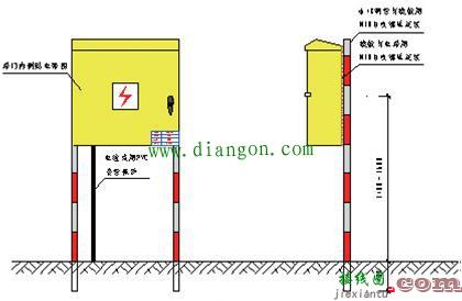 工地配电柜标准配置_工地临时配电箱接线  第11张