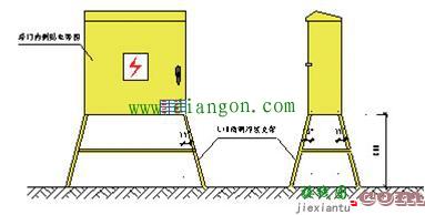 工地配电柜标准配置_工地临时配电箱接线  第13张