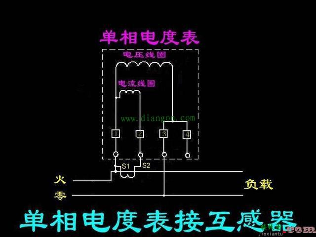 家用单相电能表正确接线方法：左火L，右零N  第1张