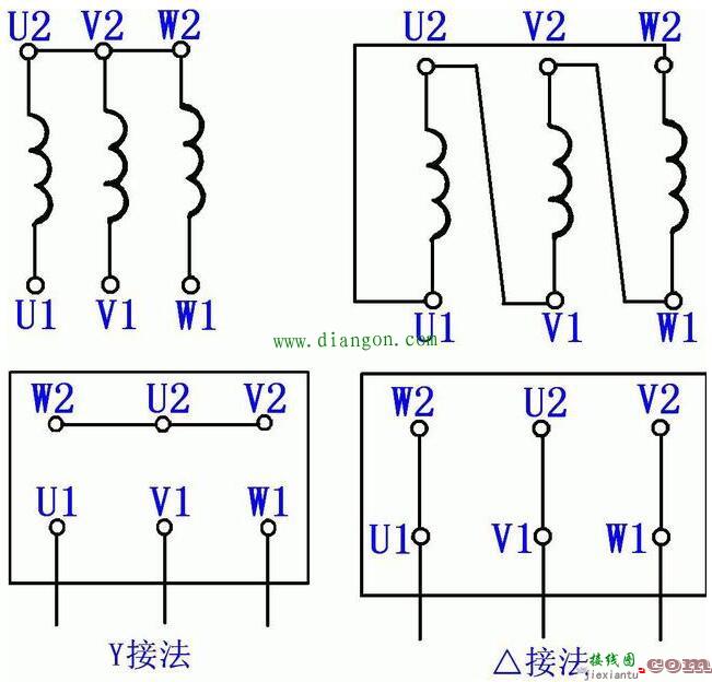 电动机绕组的接线方法：星形+三角形+星三角的特点和性能对比！  第3张