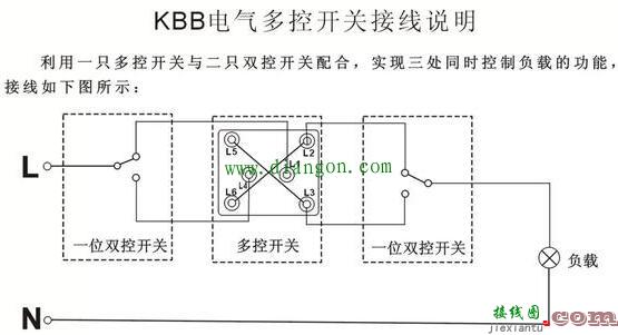 什么是三控开关?什么是三开双控?三开单控和三开双控实物接线图  第3张