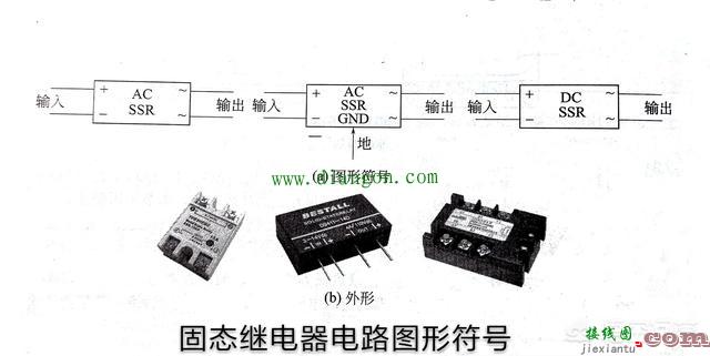 单相固态继电器如何接线？  第1张