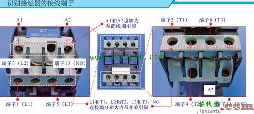 交流接触器结构原理、应用、接线和检测！不会的来看！  第3张