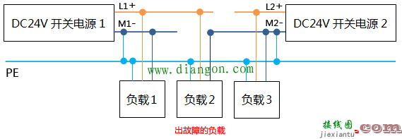 疑似