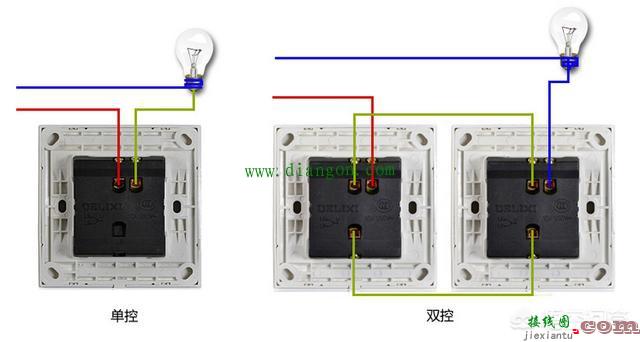 什么是单联双控开关?单联双控开关怎么接线?单联双控开关实物接线图  第1张