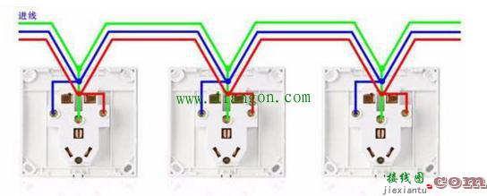 家用插座的3种接线方法，你家里是哪一种？哪一种最安全实用？  第1张
