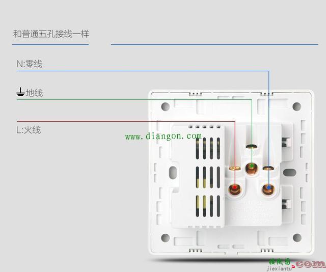 家用插座怎么接线?家用插座怎么接线图解  第1张