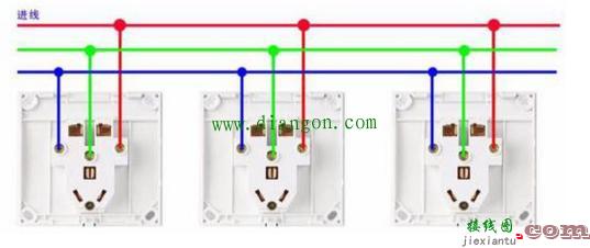 家用插座的3种接线方法，你家里是哪一种？哪一种最安全实用？  第3张