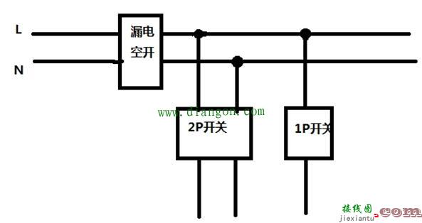 零线接线位置错误引发的跳闸  第1张