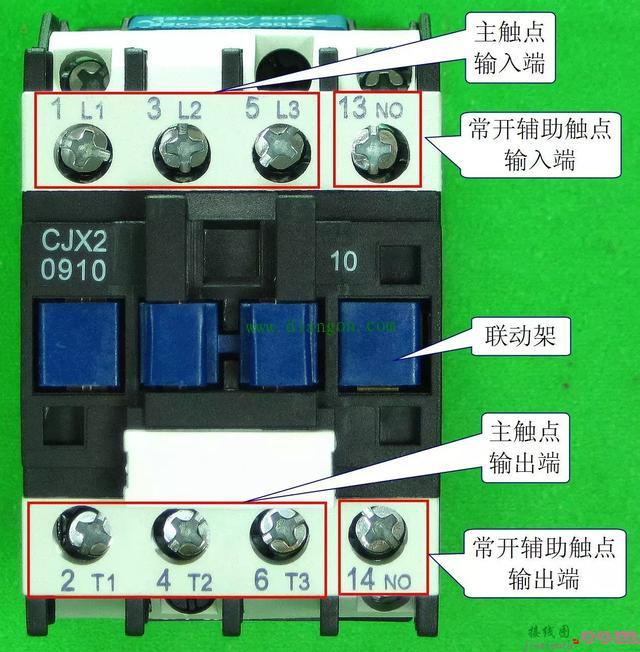 交流接触器外形与接线端功能图解  第1张