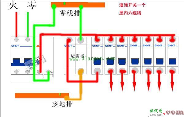 家用浪涌保护器有用吗?家用220v浪涌保护器接线图  第2张