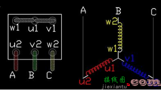 星三角启动电机接线柱接法  第1张
