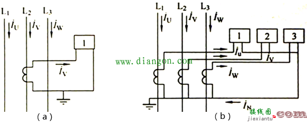 电流互感器接线和选用方法图解 好文推荐  第2张