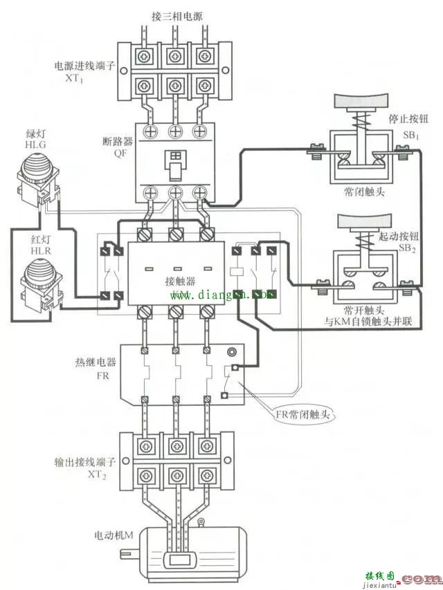 电动机电气安装接线工艺  第1张