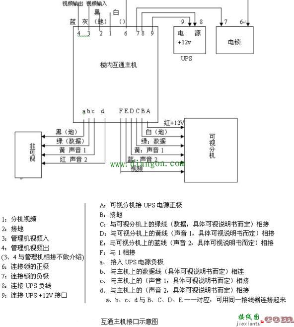 相序保护器的接线方法图解  第4张