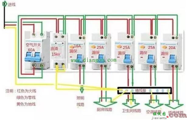 空气开关如何选择?如何安装?空气开关安装接线方法图解  第5张