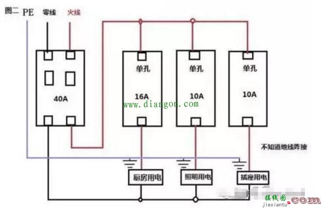 空气开关如何选择?如何安装?空气开关安装接线方法图解  第7张