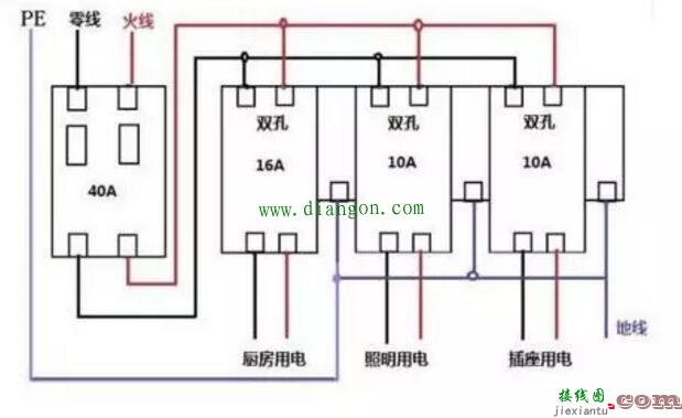 空气开关如何选择?如何安装?空气开关安装接线方法图解  第6张