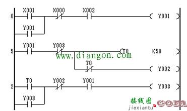 三相异步电动机Y-△转换控制PLC接线图  第2张