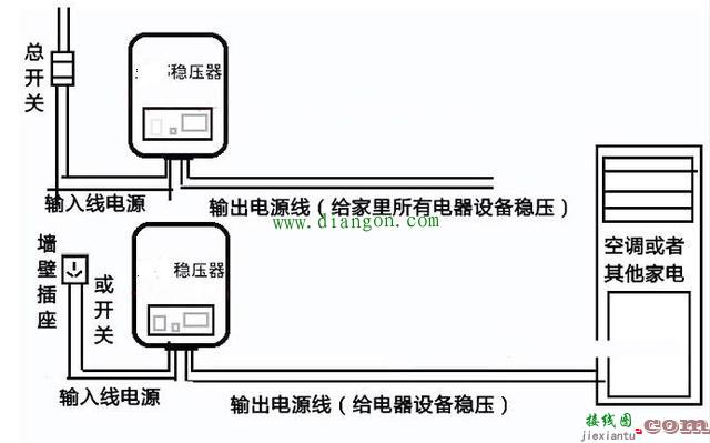 家用稳压器接线方法图解  第1张