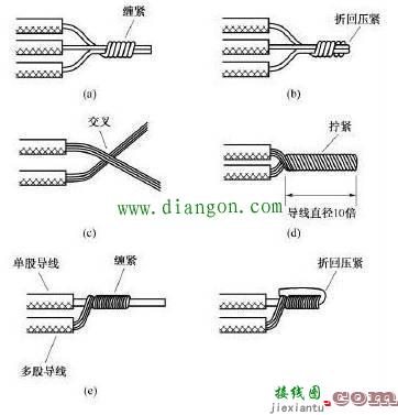 家装电工绕接线头要这样才正确  第3张