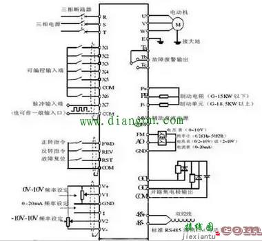 干货分享！变频器工作原理及接线方法图解  第2张