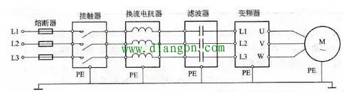 干货分享！变频器工作原理及接线方法图解  第4张