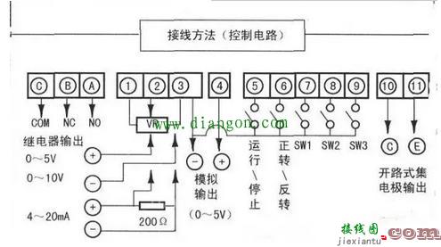 干货分享！变频器工作原理及接线方法图解  第5张