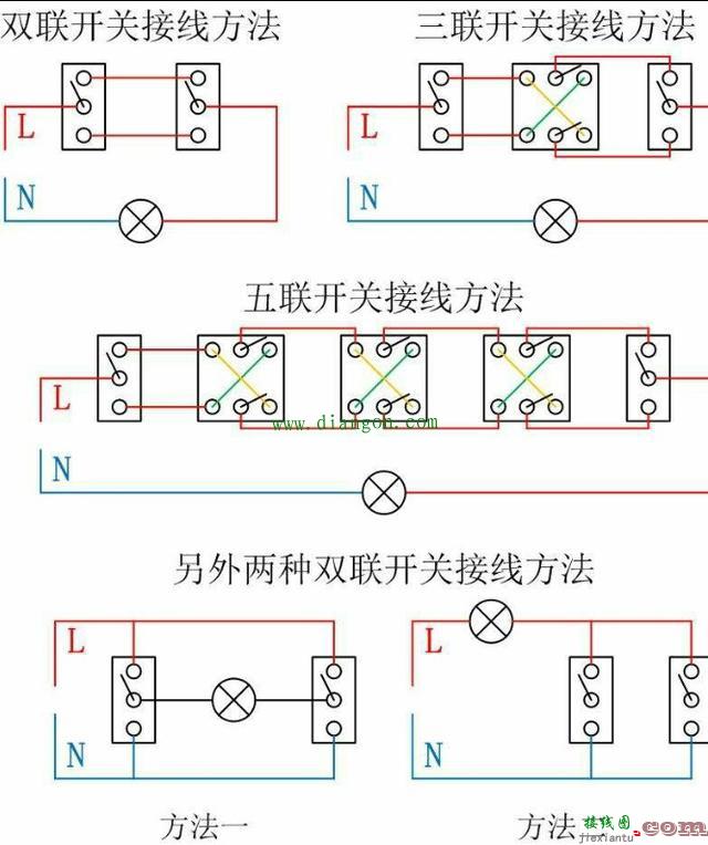 台达VFD-M变频器安装要求和接线图  第6张