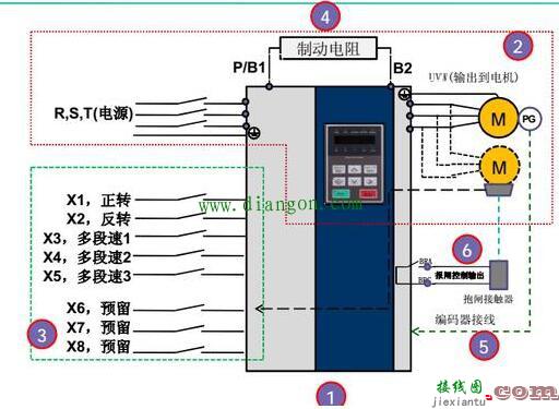 110kV变电站接线方式  第2张