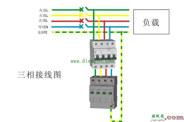 浪涌保护器作用原理及其接线图  第1张