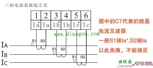 380V电流表电压表怎么接线？380V电流表电压表接线方法图解  第1张