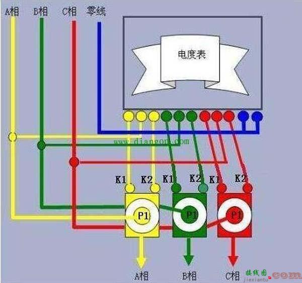 三相四线电表接线图/接线方法图解  第1张